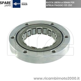 RUOTA-8477975-LIBERA.jpg_1