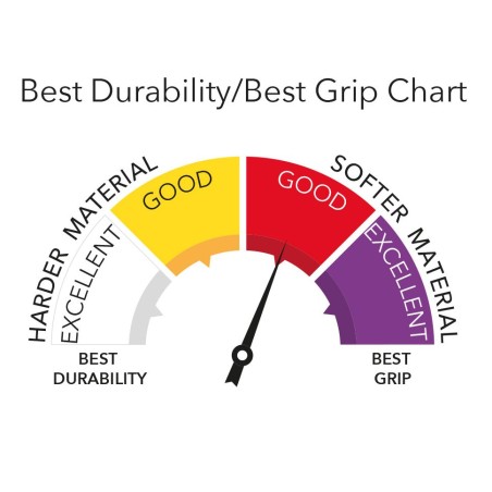 INDICATORE MANOPOLE ARIETE 01686.jpg_1