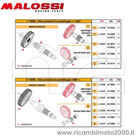 679925-MALOSSI.jpg_1