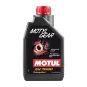 MOTUL 109055