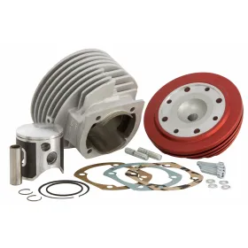 gruppo termico parmakit | 57056.00