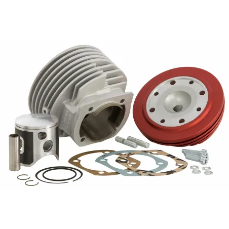 gruppo termico parmakit | 57056.00